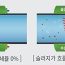 웨스글로벌(주)