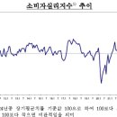 시대광고 이미지