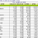 아이엘엔지니어링 이미지