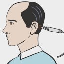 젬마의원 이미지