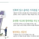 [포스메이트] 포스메이트 인재상 이미지