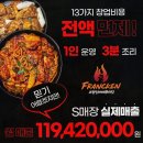 프랑킨 치킨