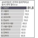 (주)아이비푸드 이미지