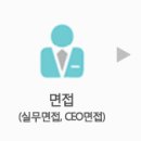 아이디스(IDIS) 2018년 하반기 신입/경력사원 모집(~9월 19일) 이미지