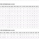 SKY 모터샵 이미지