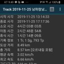 남파랑길 46코스 이미지