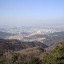 상당회관