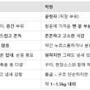 칼영업소