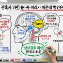 현승한의원 이미지