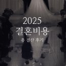 리즌안경 | 25년 결혼식 비용 정산 후기 : 현실적인, 전형적인 비용