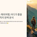혼자 떠나는 해외여행, 어디가 좋을까? 인기 목적지 완벽 분석 🌍