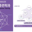 글로벌휴먼테크 네이버블로그