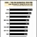 에넥스종합상사 지디넷코리아