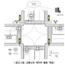 J2735 이미지