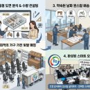 리마켓부천 - 8382 | 종류별 사무용 의자가 가득한 리마켓 부천인천점! 🪑