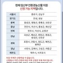 [임산부 혜택] iCOOP생협(송파구)_임산부 친환경 농산물꾸러미 지원사업, 꾸러미 수령 후기