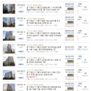 구성수치과의원 이미지