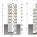 안강프라이빗공인중개사사무소 이미지