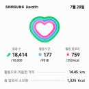 석보우체국 네이버블로그