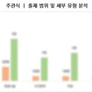 효명고등학교 이미지