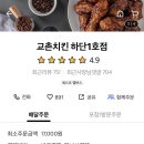 교촌치킨하단 이미지