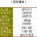 (주)해덕