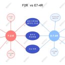 공지로 4R 이미지