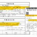 포유주유소 이미지