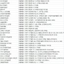 케이에스골프클럽 이미지