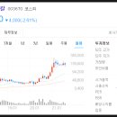 에이치엔충전소 이미지