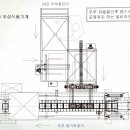 우성기계(주)