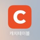 용산2가동 주민센터 주차장 입구 이미지