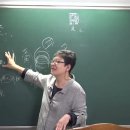 (52-3)家苑 『주역大觀(대관)下』 重山艮(중산간)괘 강설③ 이미지