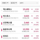 웰에스주 이미지
