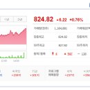 영남주물공업(주) | 2025/09/09: 상한가종목/ 상승률 상위종목/ 오늘의 주요 상승테마