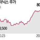 MS메디케어 이미지