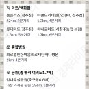 롯데프레시청주가경
