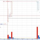 성우케미칼 이미지