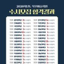 초중등목우미술학원