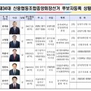 신용협동조합 앞 이미지