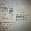 2017년 서울 합격 수기 이미지