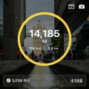미룬다고 미뤄본 이틀치 일상*^^*