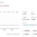 진양산업 이미지