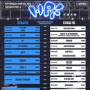 (경기도/일산) 힙합플레이야 페스티벌 HIPHOPPLAYA FESTIVAL 2025 후기