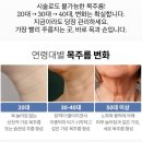 아말뷰티 | 품절대란템, 쉬가이아 다리미 넥크림 1+1 + 내일 오전 9시, 다음번 오픈은 11월! 베로니카 피부의 비밀...