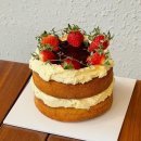 오르브와 이미지