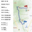 월영동177 이미지