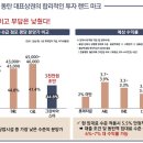 스타당구장 이미지