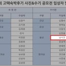 제1회 고택숙박후기 사진&amp;수기 공모전 동상 수상!