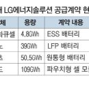 잭팟 이미지